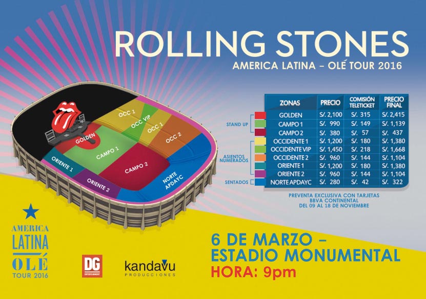¿Está de acuerdo con el precio de las entradas para el concierto de The Rolling en el Perú?