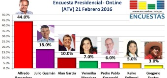 Encuesta Presidencial, OnLine (ATV) – 21 Febrero 2016