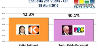 Encuesta 2da Vuelta, CPI – 29 Abril 2016