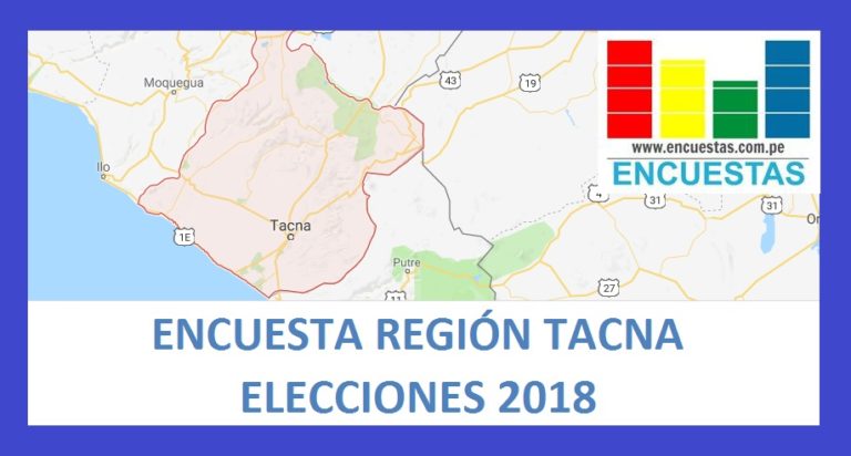 Encuesta Gobierno Regional de Tacna – Setiembre 2018
