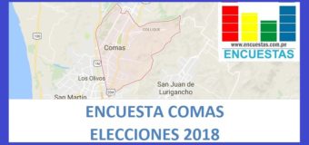 Elecciones 2018 │Encuesta Alcaldía de Comas – Agosto 2017