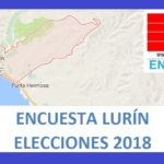Encuesta Lurín