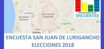 Elecciones 2018 │Encuesta Alcaldía de San Juan de Lurigancho – Agosto – Setiembre 2017