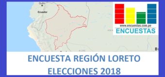 Encuesta Gobierno Regional de Loreto – Agosto 2018