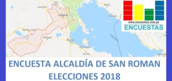 Encuesta Alcaldía Provincial San Román (Juliaca) – Junio 2018