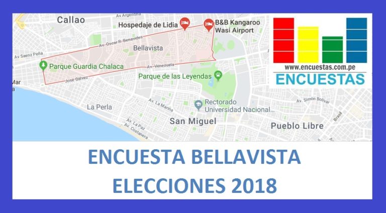 Encuesta Alcaldía de Bellavista – Setiembre 2018