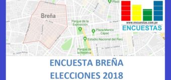 Encuesta Alcaldía de Breña – Setiembre 2018