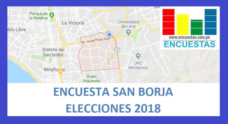Encuesta Alcaldía de San Borja – Setiembre 2018