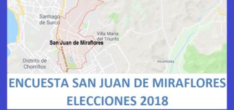 Encuesta San Juan de Miraflores – Setiembre 2018