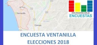 Encuesta Alcaldía de Ventanilla – Setiembre2018
