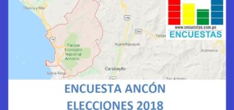 Encuesta Alcaldía de Ancón – Setiembre 2018