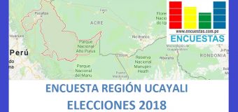 Encuesta Gobierno Regional de Ucayali – Agosto 2018