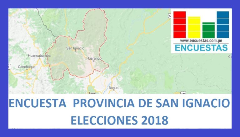 Encuesta Alcaldía Provincial de San Ignacio – Setiembre 2018