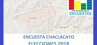 Encuesta Alcaldía de Chaclacayo – Setiembre 2018