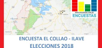 Encuesta Alcaldía Provincial de El Collao – Ilave – Junio 2018