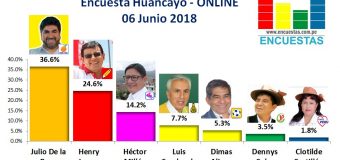 Encuesta Huancayo, ONLINE – 06 Junio 2018