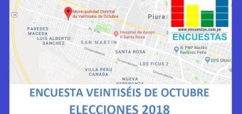 Encuesta Alcaldía de Ventiséis de Octubre, Piura – Setiembre 2018