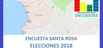 Encuesta Alcaldía de Santa Rosa – Setiembre 2018