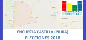 Encuesta Alcaldía de Castilla, Piura – Setiembre 2018