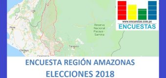 Encuesta Gobierno Regional de Amazonas – Agosto 2018