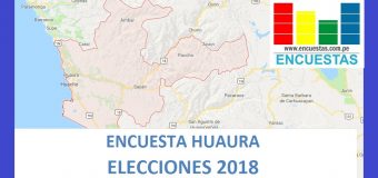 Encuesta Alcaldía Provincial de Huaura – Setiembre 2018
