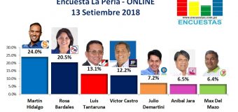 Encuesta La Perla, Online – 13 Setiembre 2018