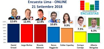 Encuesta Lima, Online – 21 Setiembre 2018