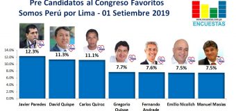 Candidatos al Congreso favoritos por Somos Perú – Lima 01 Setiembre 2019