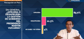 Aprobación de Martín Vizcarra subió a 85% en Marzo de 2020, según ImaSolu
