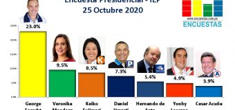 Encuesta Presidencial, IEP Perú – 25 Octubre 2020