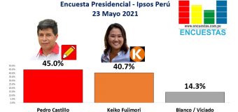 Encuesta 2da Vuelta, Ipsos Perú – 23 Mayo 2021