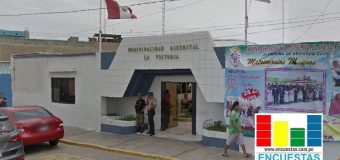 Encuesta Alcaldía de La Victoria (Chiclayo) – Agosto 2022
