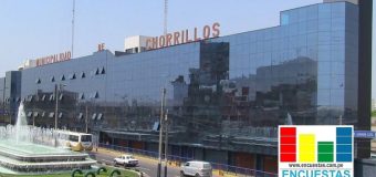 Encuesta Alcaldía de Chorrillos – Agosto 2022