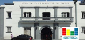 Encuesta Alcaldía de Chepén – Julio 2022