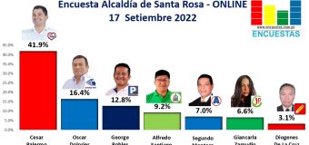 Encuesta Alcaldía de Santa Rosa, ONLINE – 17 Setiembre 2022