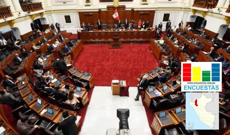 Encuesta Diputados Amazonas – Marzo 2026