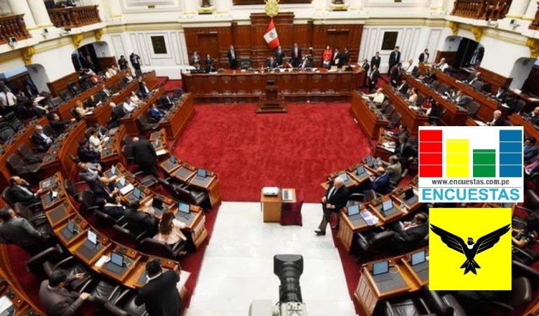 Encuesta Diputados por Libertad Popular (Lima) – Marzo 2026