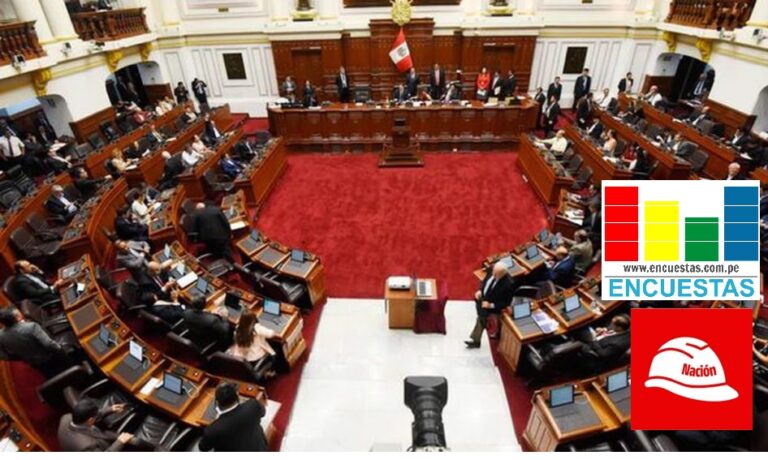 Encuesta Senadores por Ahora Nación (Nacional) – Marzo 2026