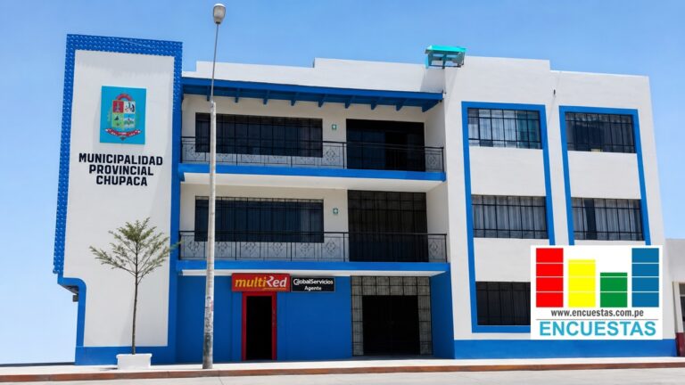 Encuesta Alcaldía de Chupaca – Agosto 2026